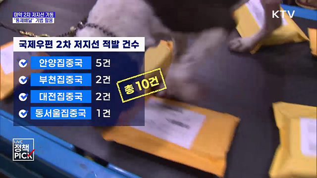 마약 2차 저지선 가동···'통제배달' 기법 활용 추적