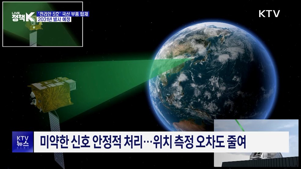 '천리안위성 5호', 국산 위성항법 수신기 탑재