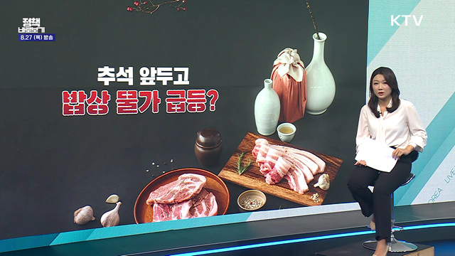 삼겹살 상차리비가 '4만원'? 사실은...