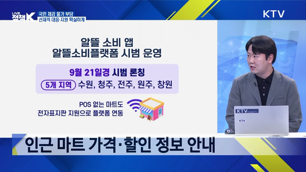 '물가 잡기 총력전'···올 추석 달라지는 민생대책은? [정.주.행]