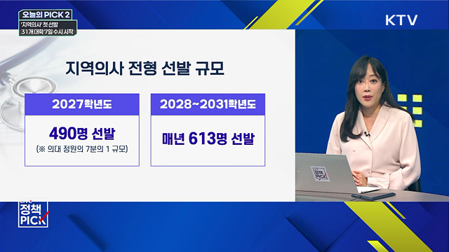 '지역의사' 첫 선발···31개 대학 7일 수시 시작