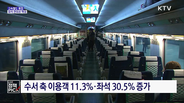 'KTX로 하나 된 고속철도'···좌석 늘고 예매 편의 개선