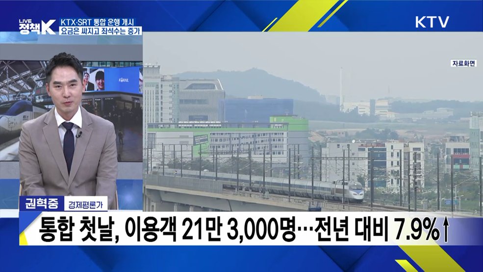 KTX+SRT 통합 운행 시작···요금은 내리고 좌석수는 늘리고 [K-정책 사용법]