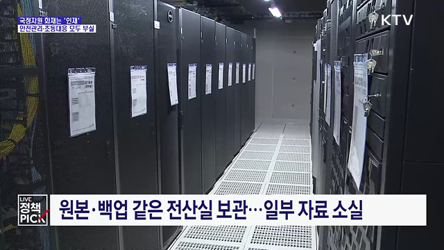 국정자원 화재는 '인재'···안전관리·초동대응 모두 부실