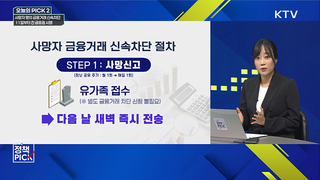 사망자 명의 금융거래 신속차단···11일부터 전 금융권 시행