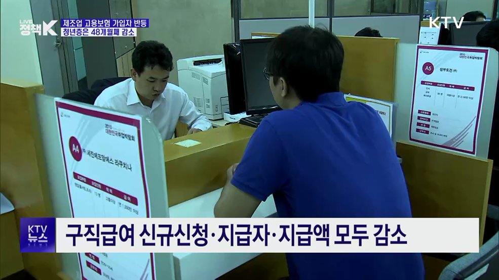 고용보험 가입자 1.8% ↑···제조업 가입자 15개월 만에 증가