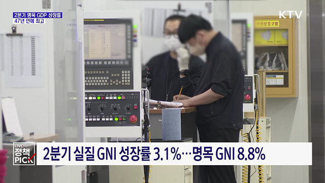2분기 명목 GDP 성장률 26.4%···47년 만에 최고
