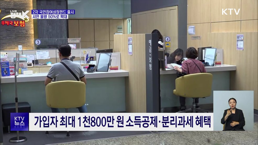 2차 국민참여성장펀드 30일 출시···서민 물량 확대