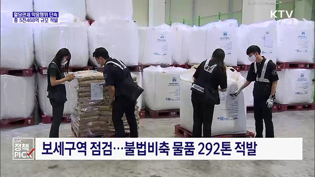 할당관세제도 악용행위 5천468억 규모 적발