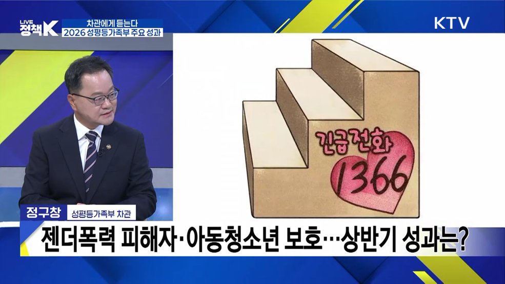 교제폭력 처벌법·고용평등공시제···성평등가족부 업무보고 내용은?