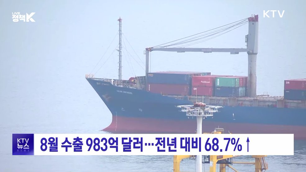 8월 수출 983억 달러···전년 대비 68.7%↑
