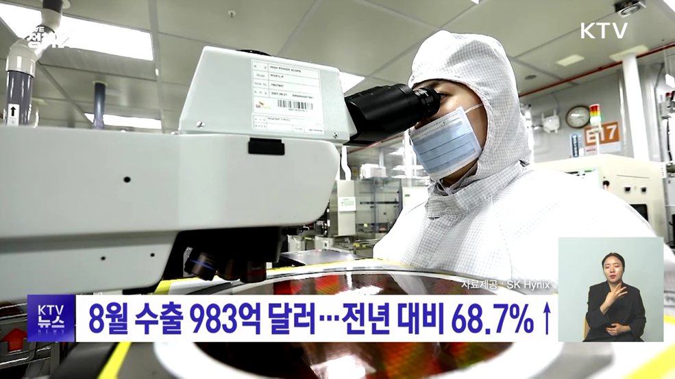 8월 수출 983억 달러···전년 대비 68.7%↑