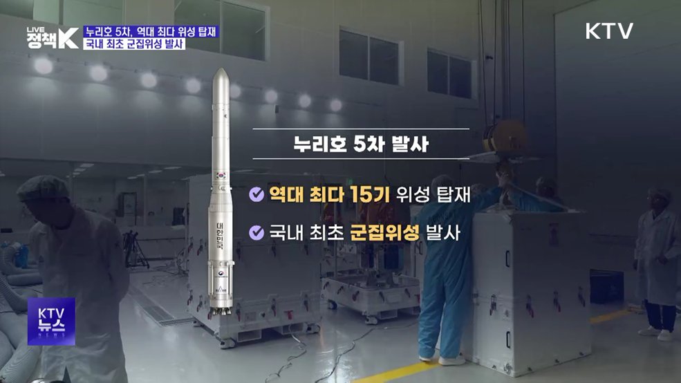 누리호 5차, 역대 최다 위성 탑재···첫 군집위성 발사