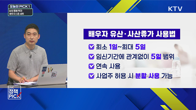 남성 돌봄 확대···배우자 3종 세트