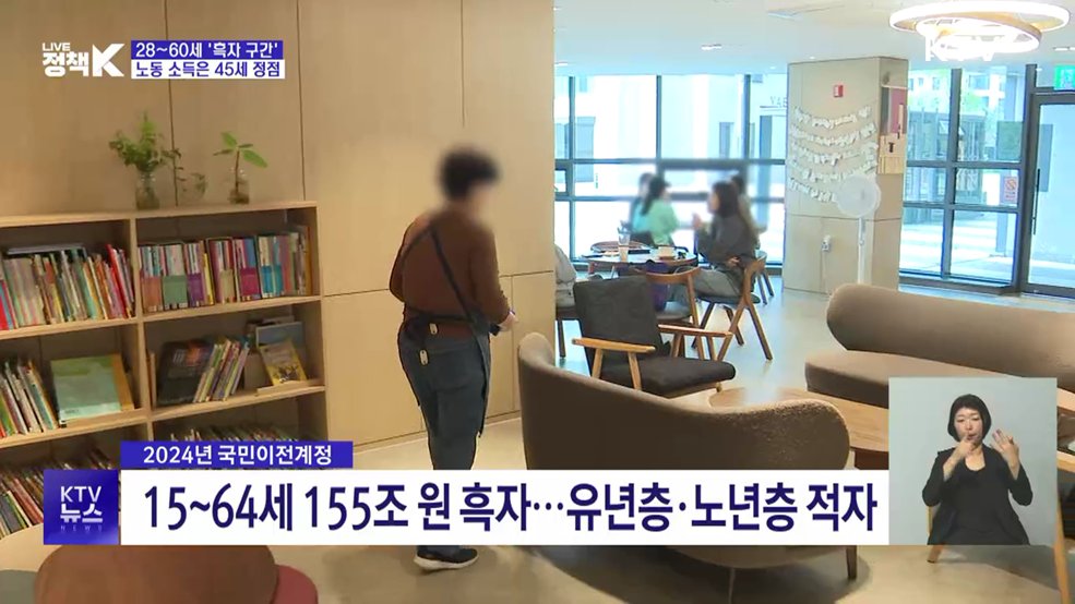 평균 28세부터 흑자 구간···61세부터 적자 전환