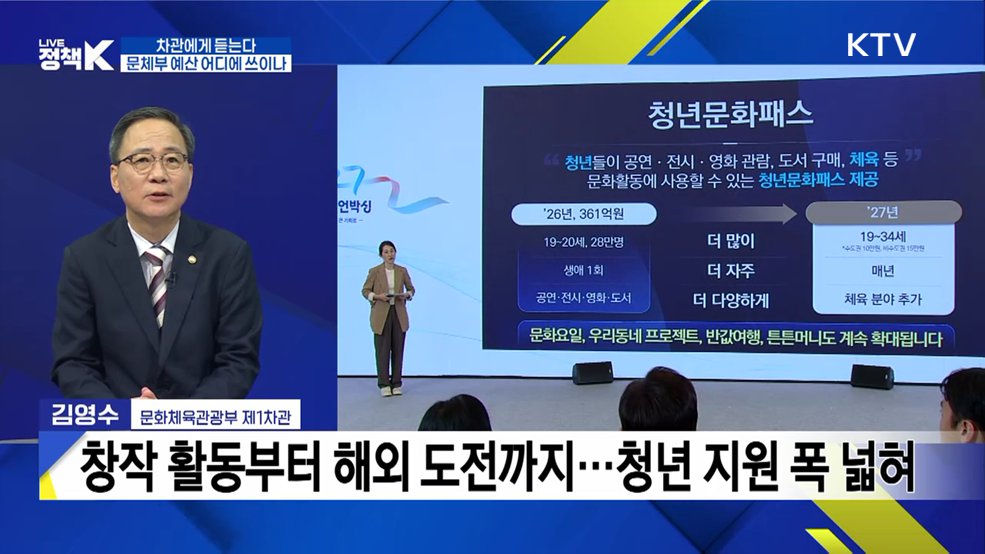 문체부 예산 첫 9조 시대···'K-컬처'에 역대 최대 투자