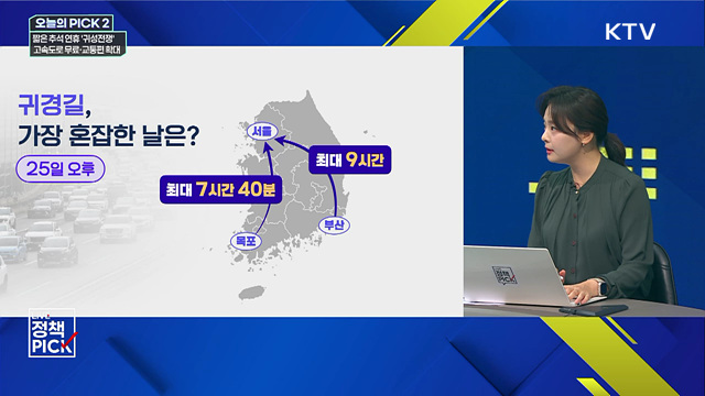 짧은 추석 연휴 '귀성전쟁'···고속도로 무료·교통편 확대