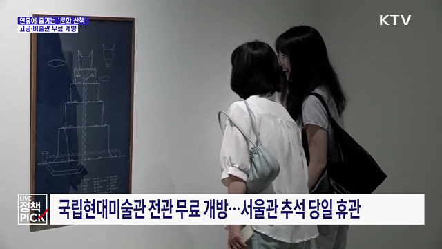 짧은 연휴 '문화 산책' 떠나볼까···고궁·미술관 무료 개방