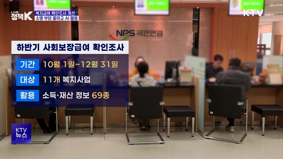 10월 사회보장급여 확인조사···AI 시범 활용
