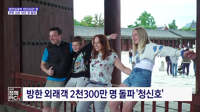 외국인 관광객 1천500만 명 돌파···14조 원 넘게 썼다