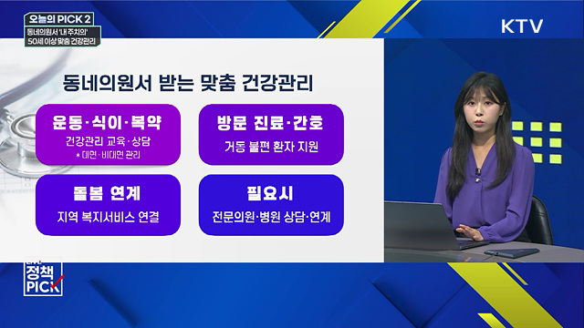 동네의원서 '내 주치의'···50세 이상 맞춤 건강관리