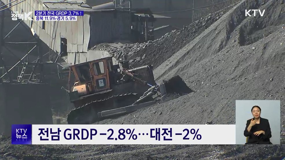 2분기 GRDP 3.7% 성장···반도체 호황에 충북 11.9%↑