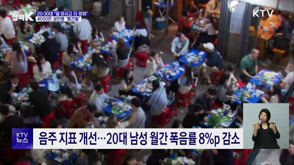 20·30대 "덜 마시고 더 피워"···4050은 성인병 '빨간불'