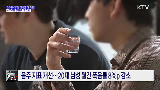 20·30대 "덜 마시고 더 피워"···4050은 성인병 '빨간불'