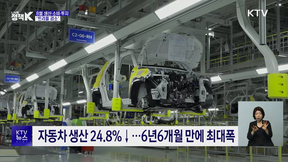 8월 생산·소비·투자 '트리플 감소'