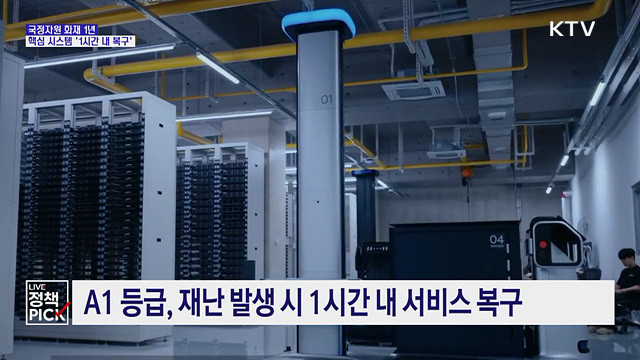 국정자원 화재 1년···핵심 정보시스템, '1시간 내 복구'