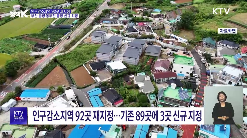 인구감소지역 92곳 재지정···부산 금정·동두천·통영 신규 지정