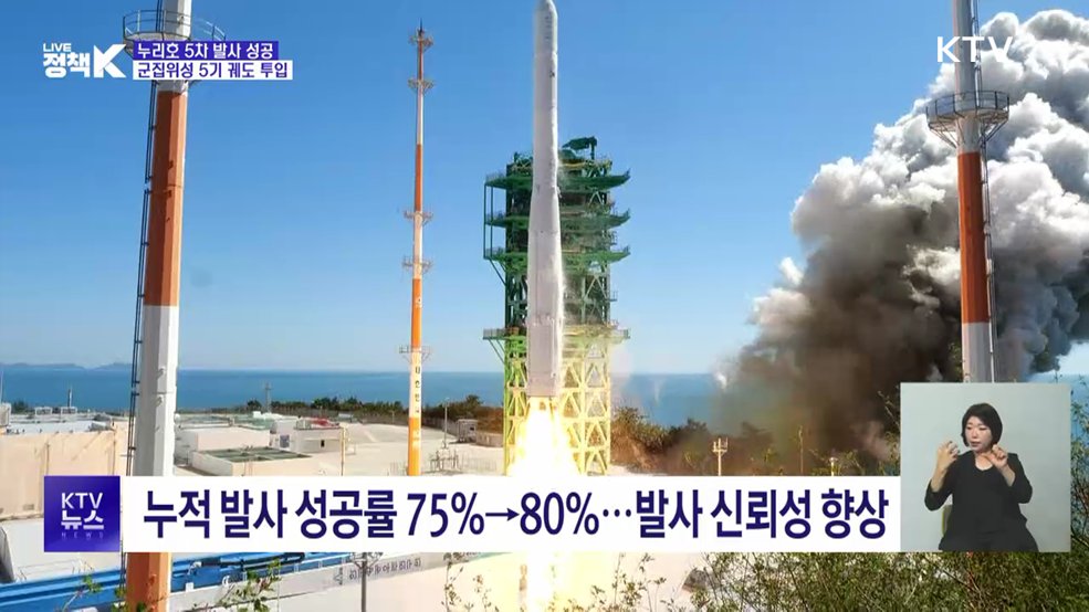누리호 5차 발사 성공···군집위성 5기 궤도 투입