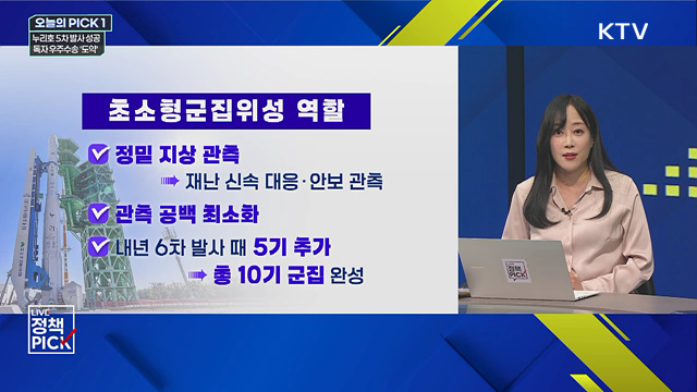 누리호 5차 발사 성공 독자 우주수송 '도약'