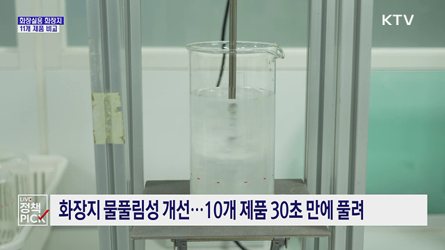 화장지 11개 제품 비교···모두 '물 흡수력' 우수