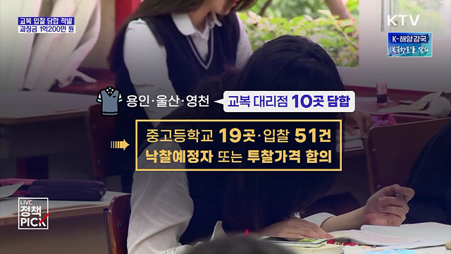 교복 업체 담합 적발···과징금 1억200만 원