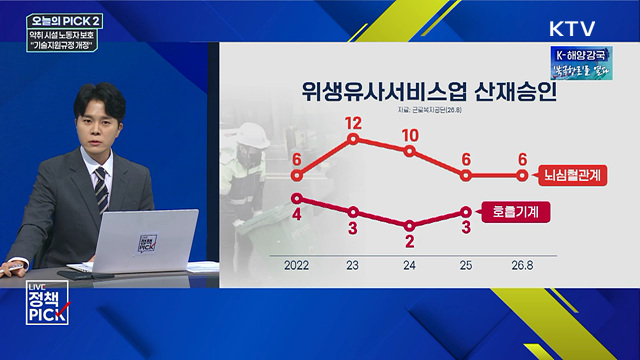 악취 시설 노동자 보호···"기술지원규정 개정"