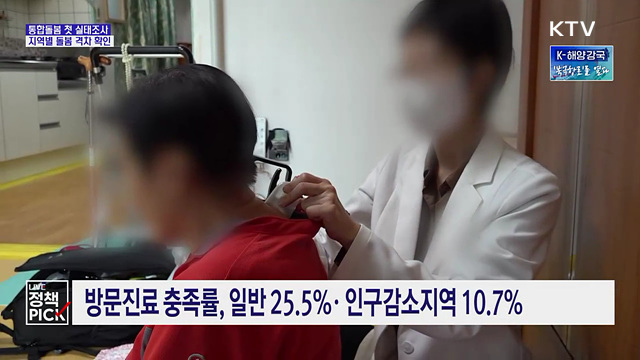 사는 곳 따라 다른 돌봄 여건···지역 맞춰 서비스 늘린다
