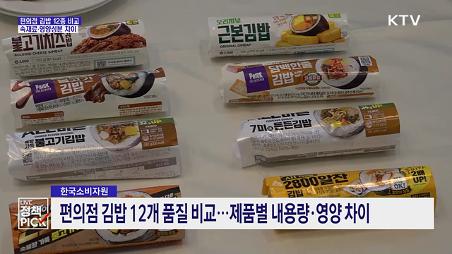 편의점 김밥 12종 비교···속재료 비율·영양성분 차이