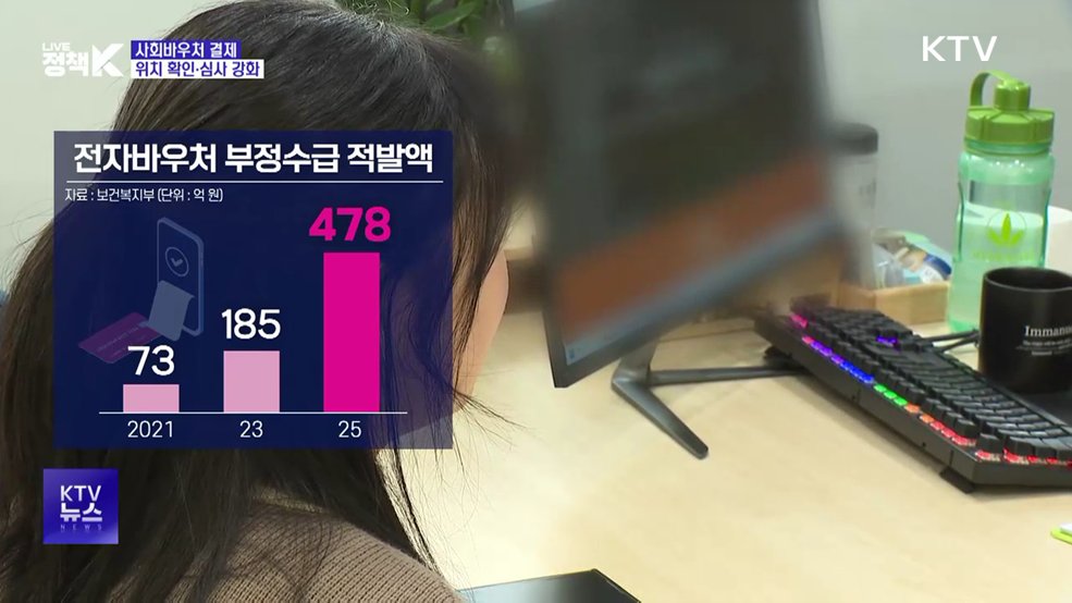 사회바우처 결제, 위치 확인···부정수급 심사 강화