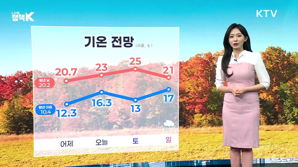 오늘의 날씨 (26. 10. 16. 10시)
