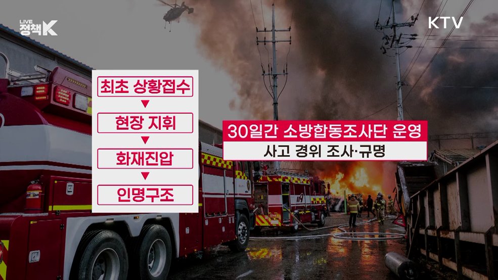 소방관 순직 재발방지 대책은? [정책 바로보기]