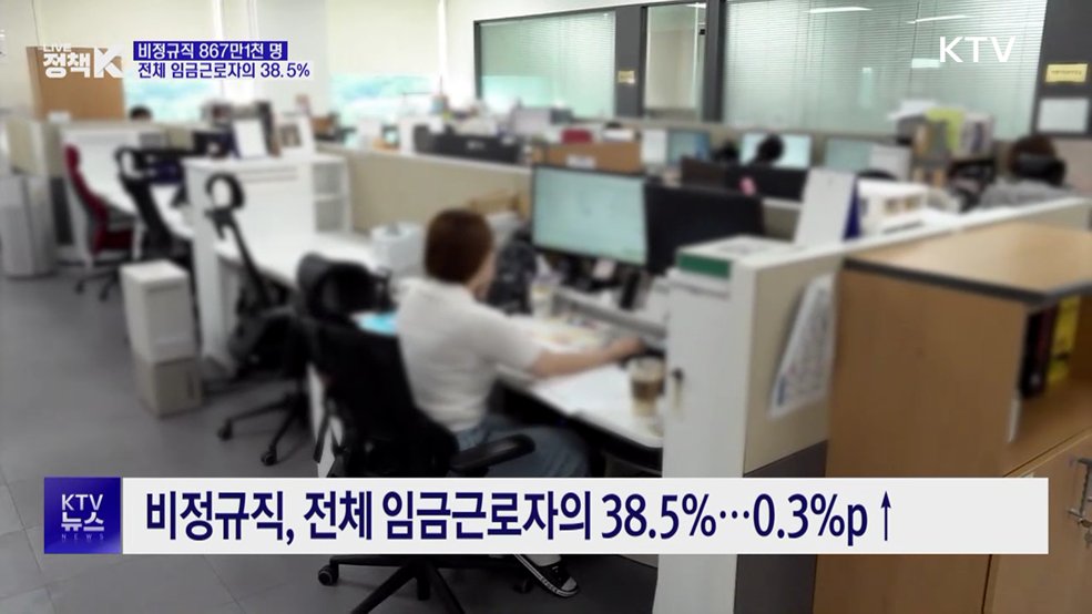 비정규직 867만1천 명···전체 임금근로자의 38.5%