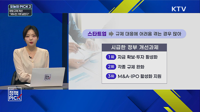 창업기업 규제합리화···창업·재도전 지원