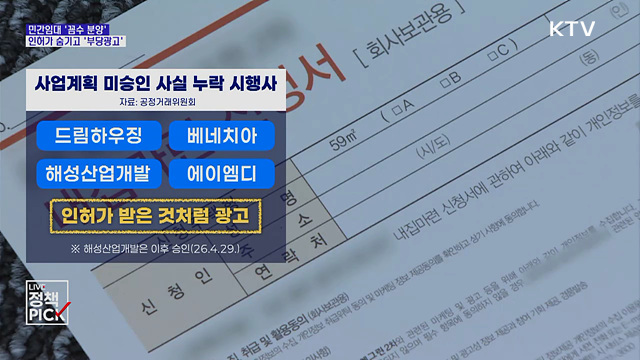 '마감임박' 광고에 '미승인'까지···민간임대 4개사 제재