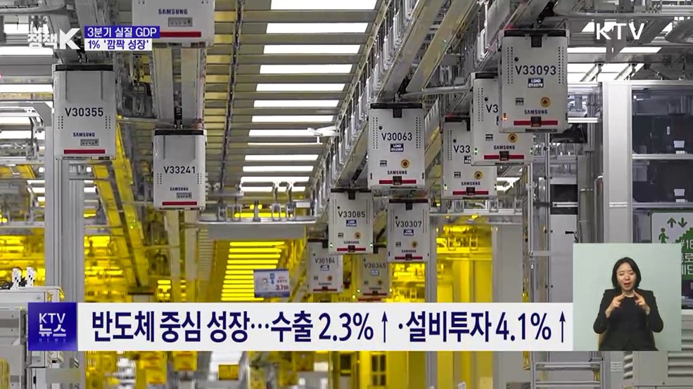 3분기 실질 GDP 1% '깜짝 성장'···민간소비는 감소
