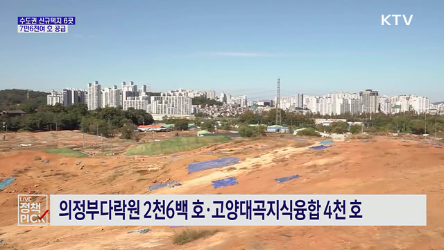 김포·구리·하남 등 신규택지 6곳···7만6천여 호 공급