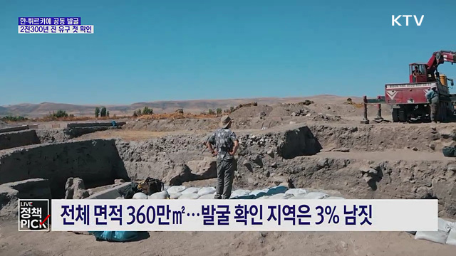 한·튀르키예 공동 발굴···2천300년 전 유구 첫 확인