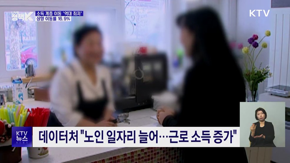 소득 계층 이동 '역대 최저'···상향 이동률 16.9%