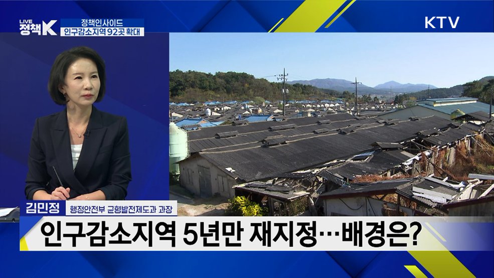 5년 만의 '인구감소지역' 재지정···지역 정착·활력 지원