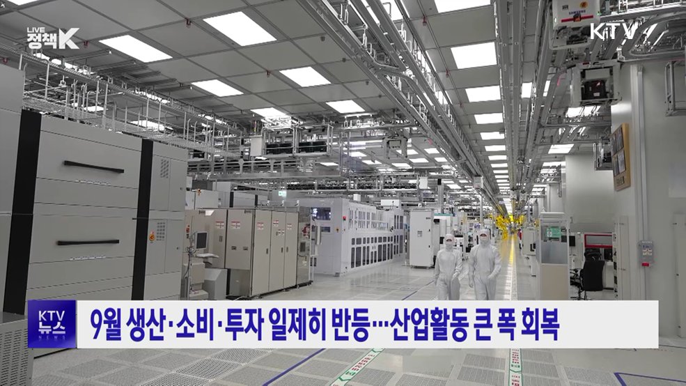 9월 생산·소비·투자 일제히 반등···산업활동 큰 폭 회복